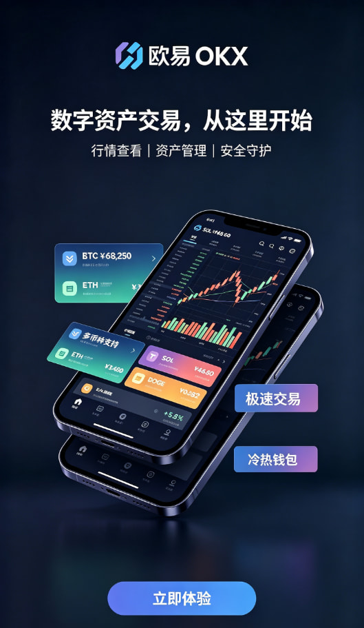 欧交易所app官方下载智能量化交易功能